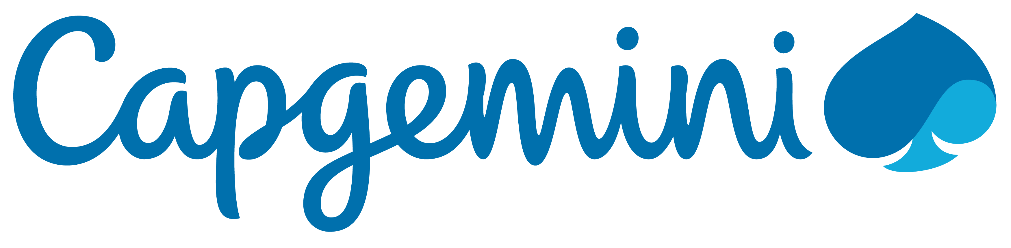 Capgemini