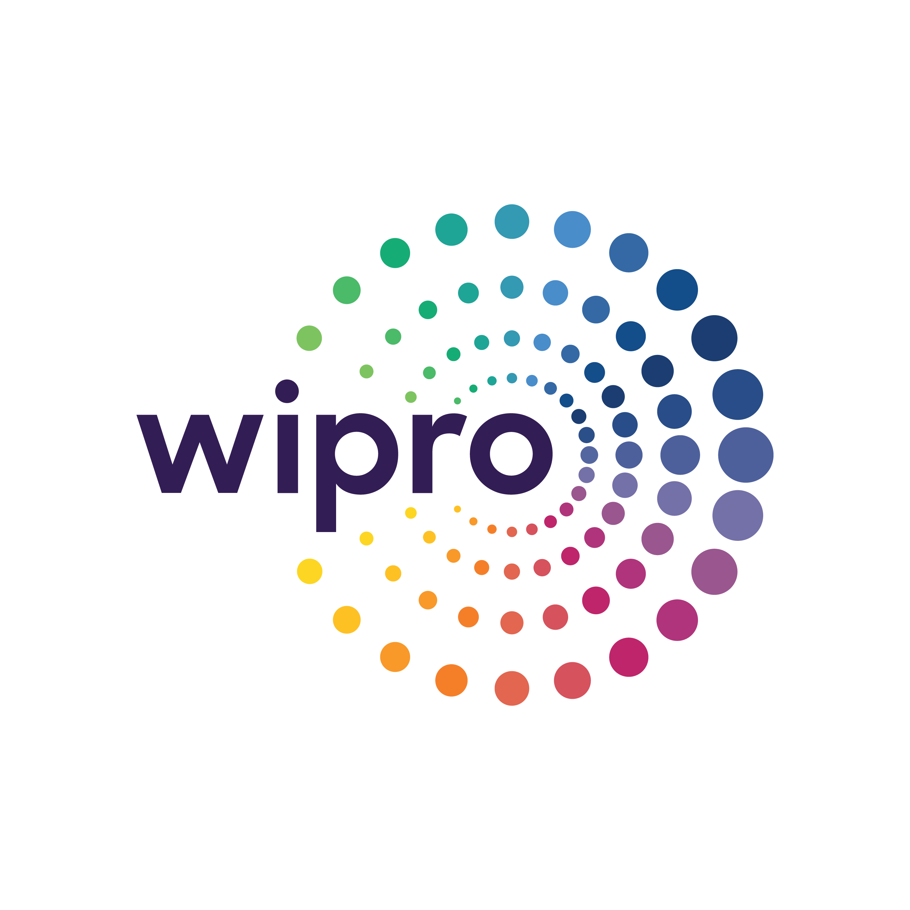 Wipro