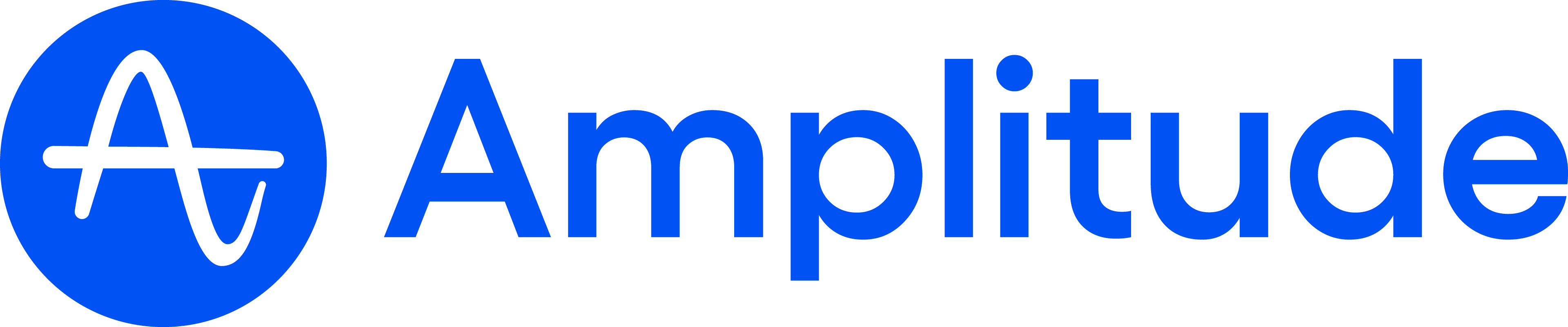Amplitude, Inc.